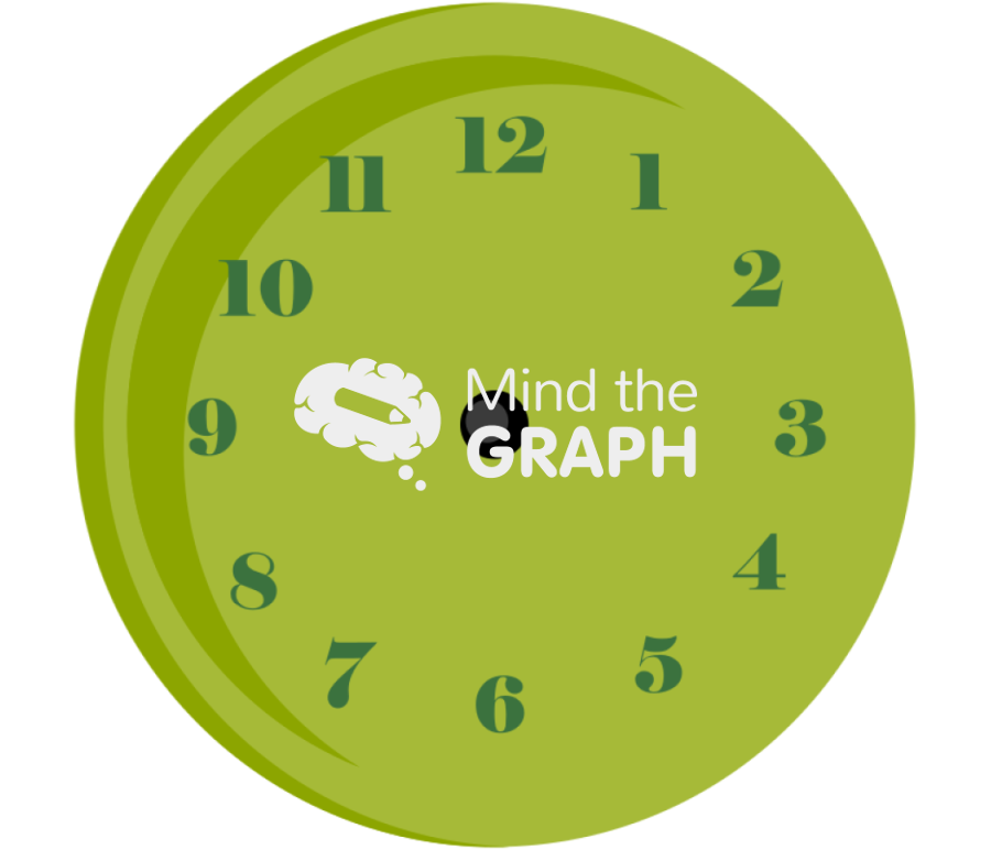 Wall clock Icons, Symbols, Pictures, and Images