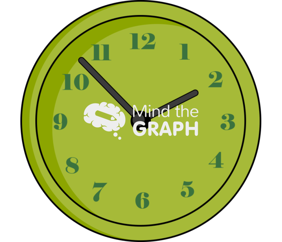 Wall clock pointers Icons, Symbols, Pictures, and Images