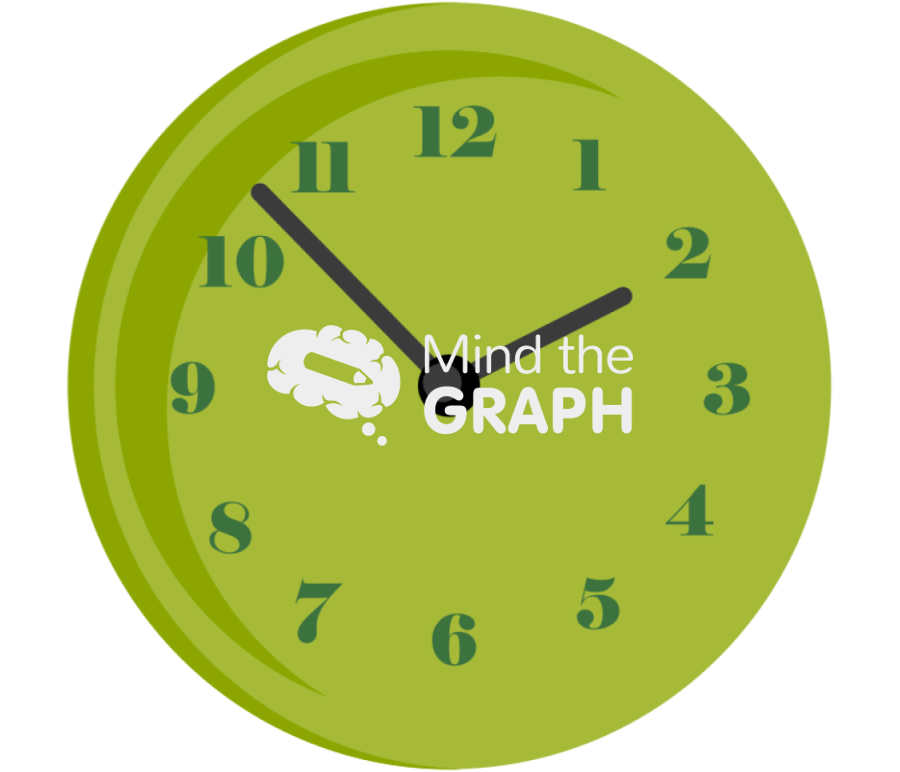 Wall clock pointers Icons, Symbols, Pictures, and Images