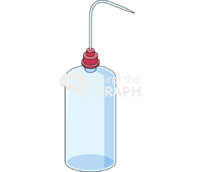 Wash bottle - Edit and Customize Icons of Wash bottle Wash bottle Icons, Symbols, Pictures, and Images