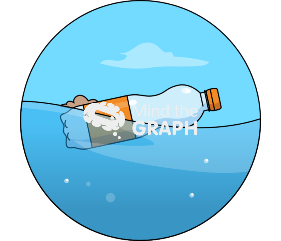 Water bottle plastic sea pollution zoom Icons, Symbols, Pictures, and Images