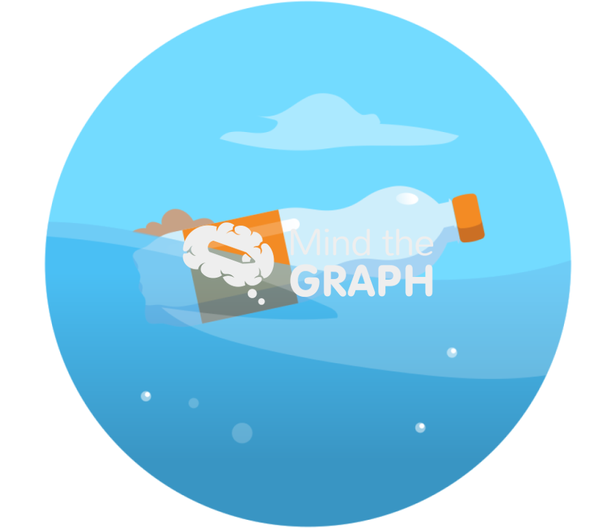 Water bottle plastic sea pollution zoom Icons, Symbols, Pictures, and Images