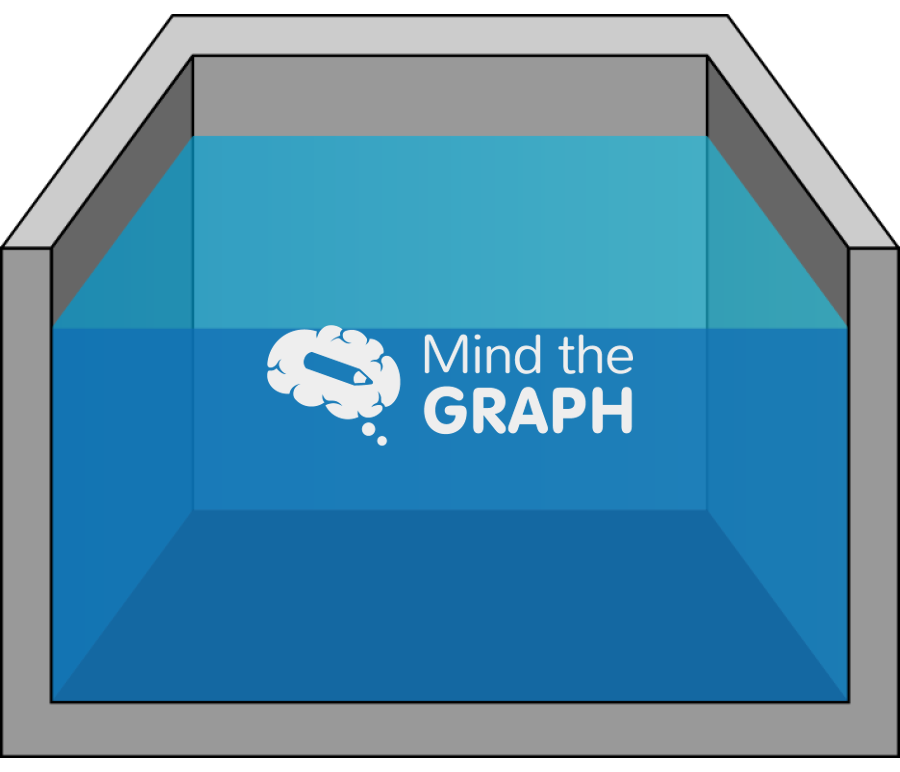 Water container Icons, Symbols, Pictures, and Images