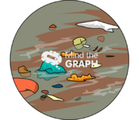 Water lake sea pollution zoom 2 Icons, Symbols, Pictures, and Images