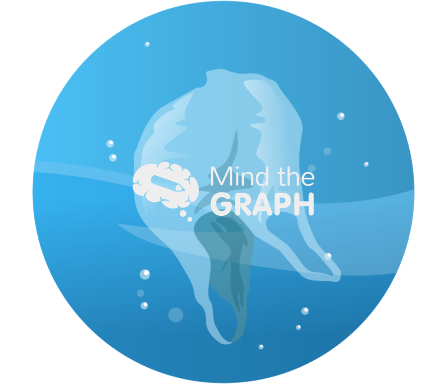 Water plastic bag sea pollution zoom Icons, Symbols, Pictures, and Images