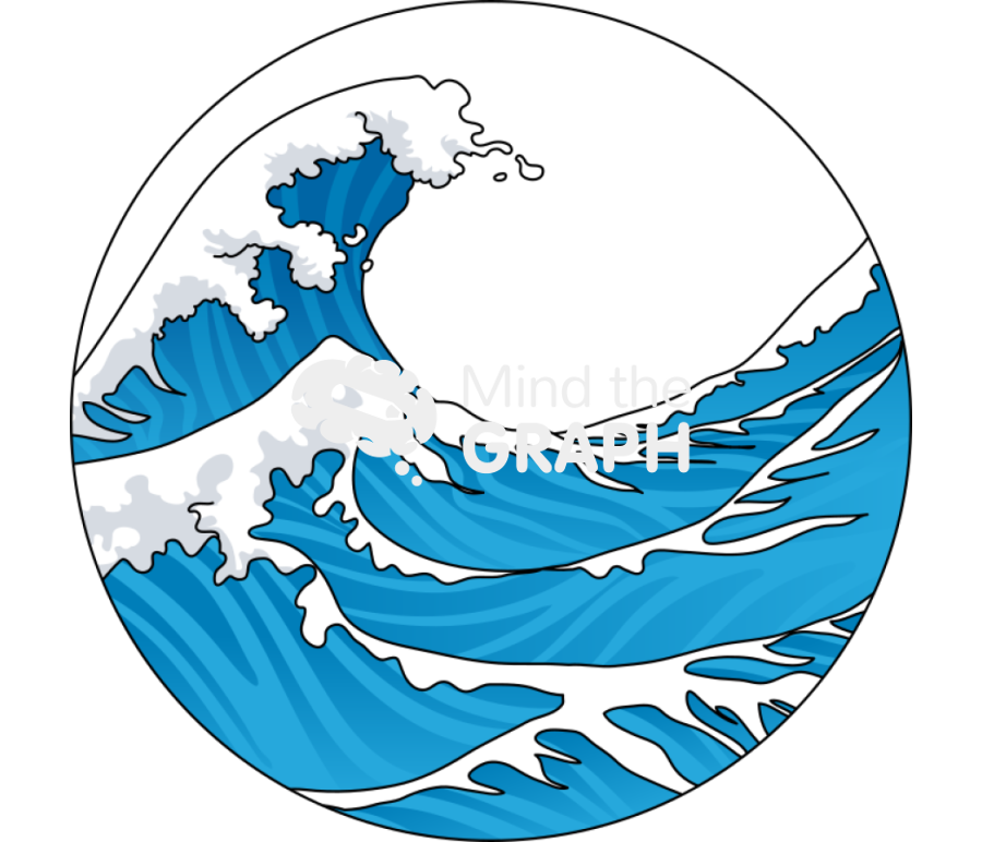 Waves sea zoom Icons, Symbols, Pictures, and Images