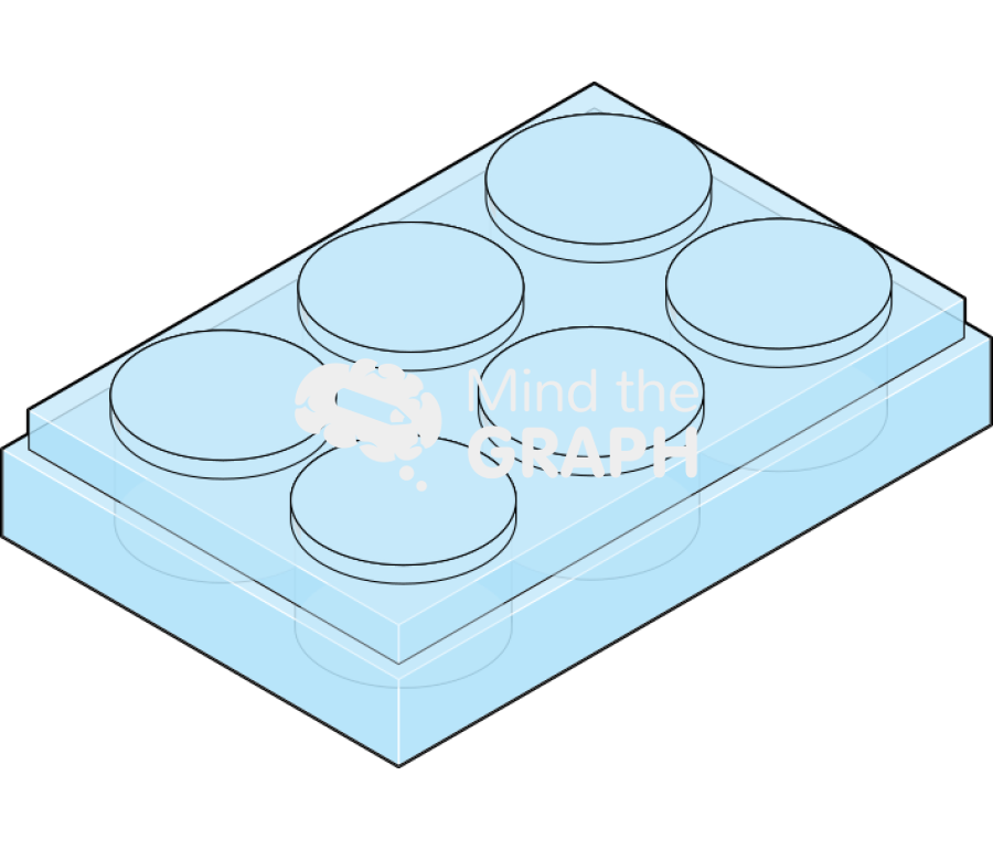 Well plate 1 Icons, Symbols, Pictures, and Images