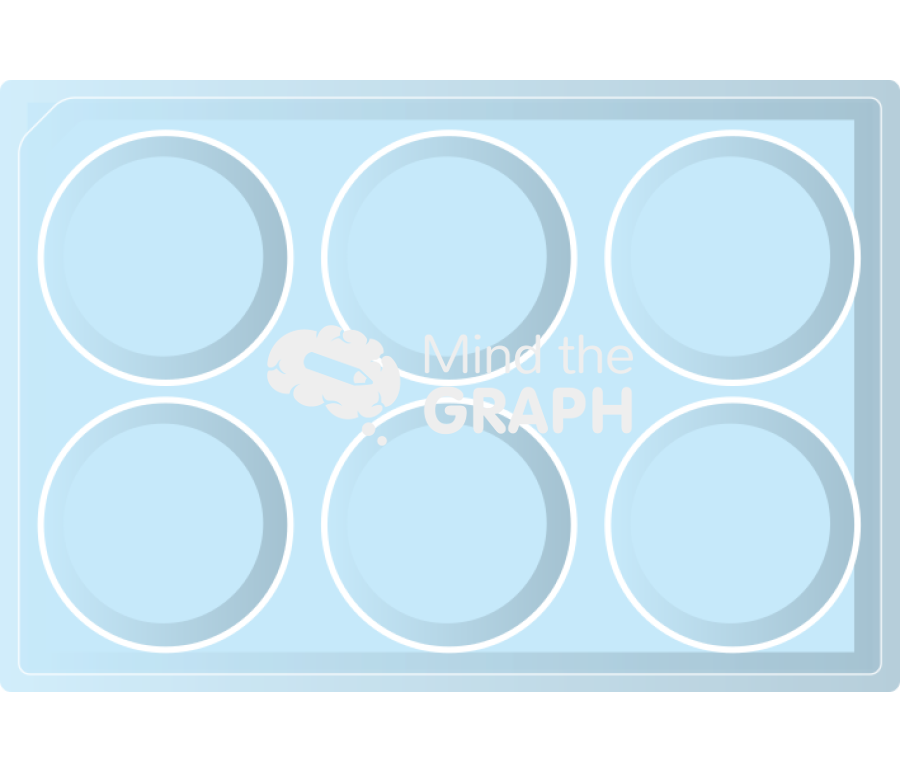 Well plate 2 Icons, Symbols, Pictures, and Images