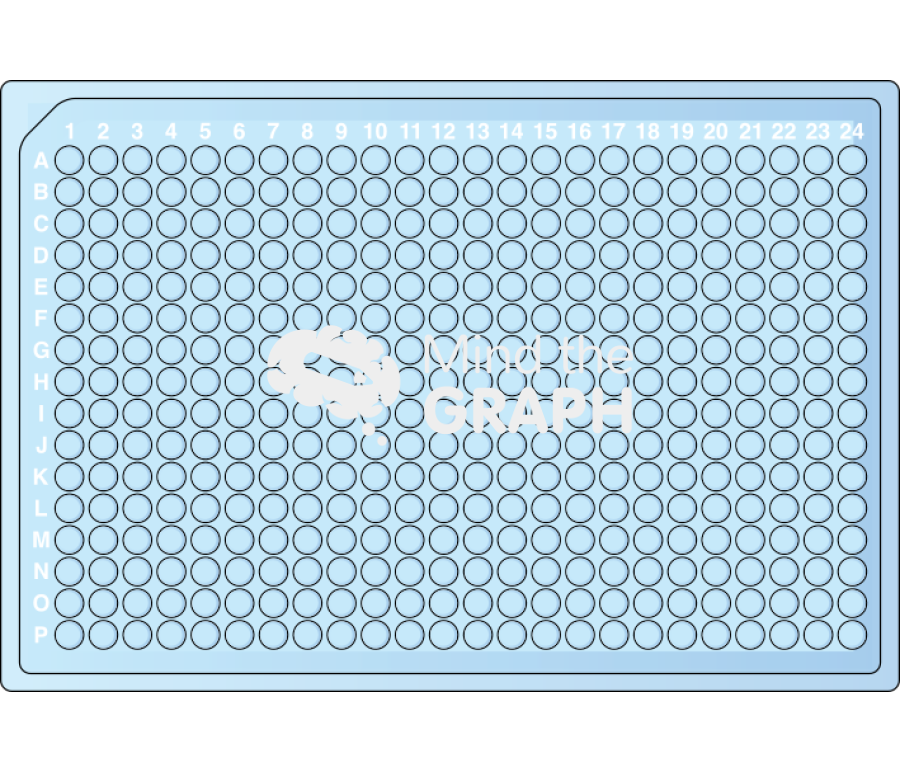 Well plate 384 Icons, Symbols, Pictures, and Images