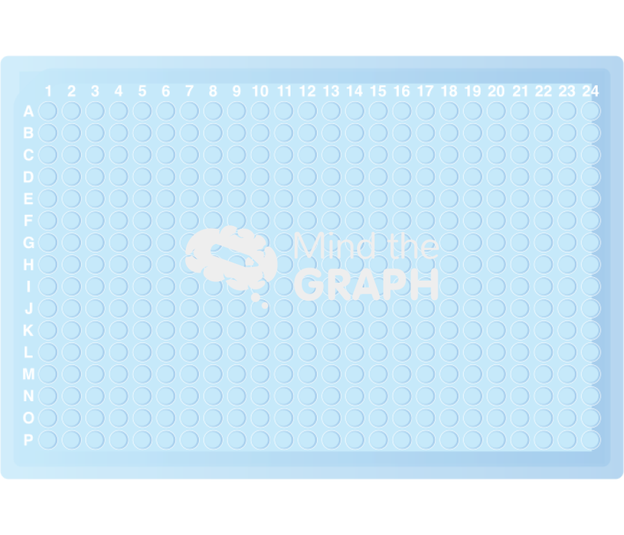 Well plate 384 Icons, Symbols, Pictures, and Images