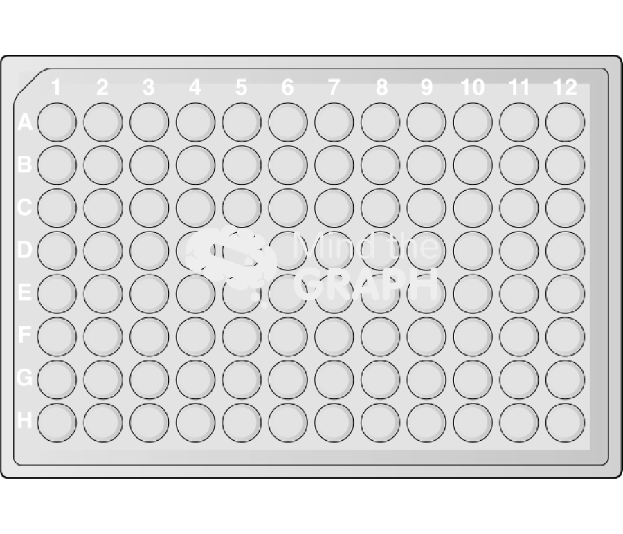 Well plate 4 Icons, Symbols, Pictures, and Images