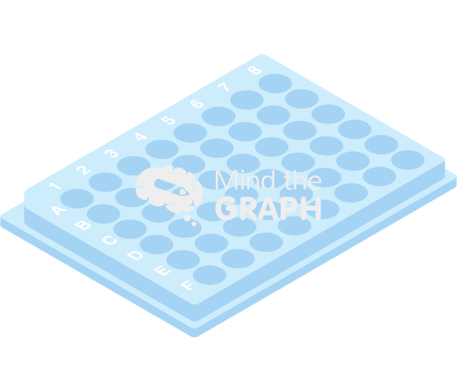 Well plate 48 perspective Icons, Symbols, Pictures, and Images