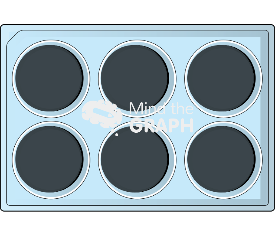 Well plate 5 Icons, Symbols, Pictures, and Images