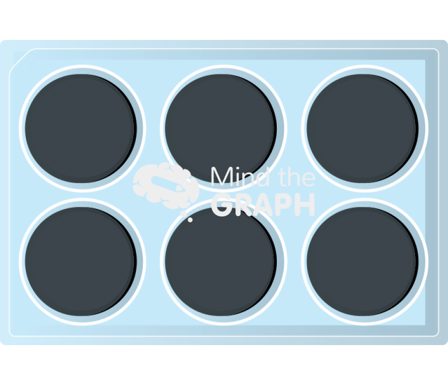 Well plate 5 Icons, Symbols, Pictures, and Images