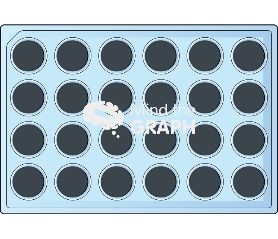 Well plate 6 Icons, Symbols, Pictures, and Images