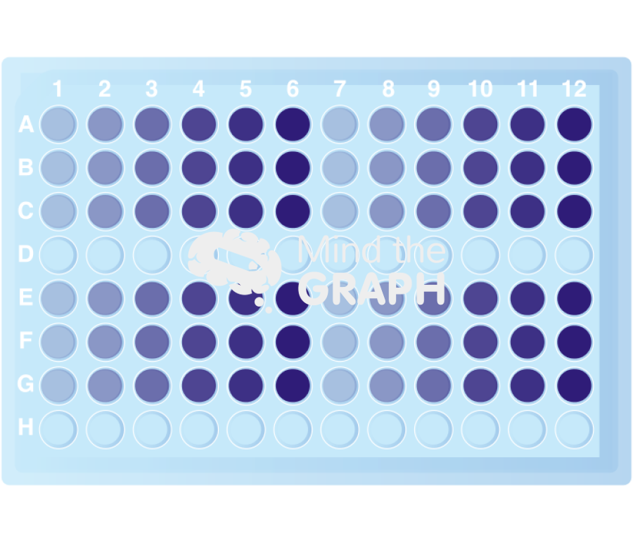 Well plate gradient colors 1 Icons, Symbols, Pictures, and Images