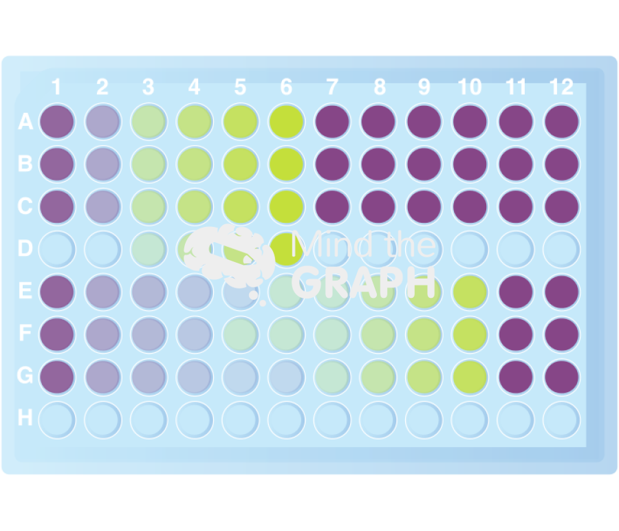 Well plate gradient colors 2 Icons, Symbols, Pictures, and Images