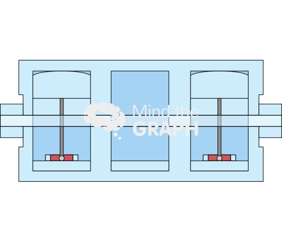 Well plate lateral cut 2 Icons, Symbols, Pictures, and Images