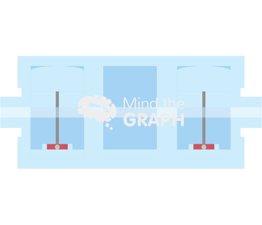 Well plate lateral cut 2 Icons, Symbols, Pictures, and Images