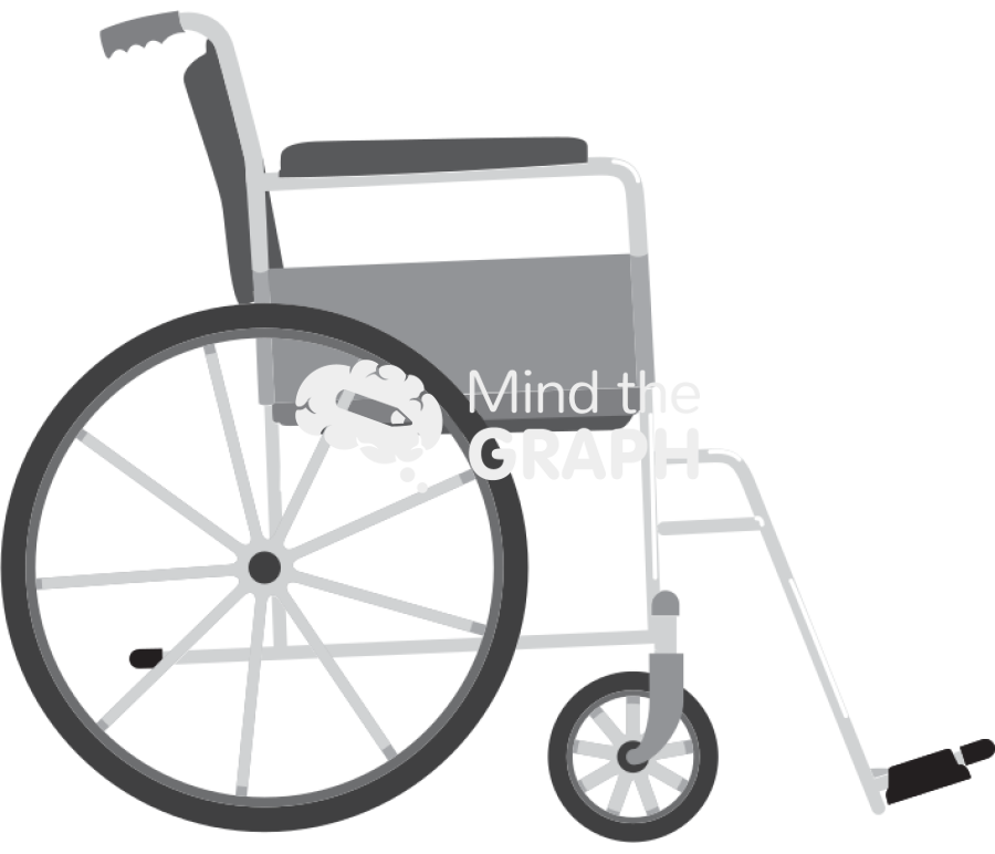 Wheelchair lateral Icons, Symbols, Pictures, and Images