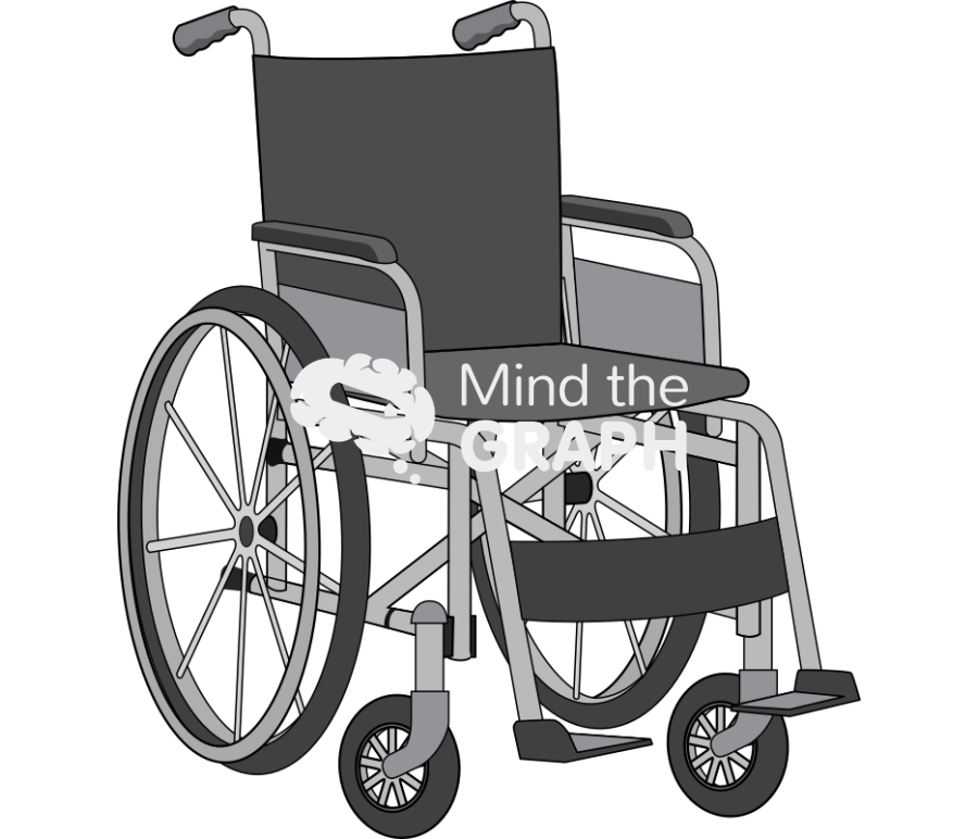 Wheelchair perspective Icons, Symbols, Pictures, and Images