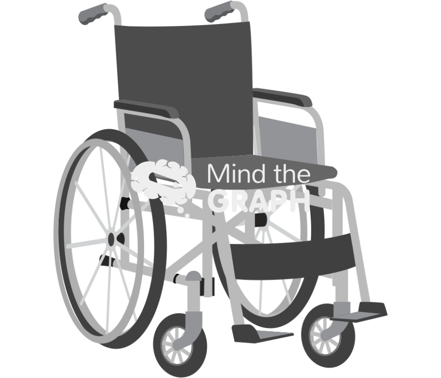 Wheelchair perspective Icons, Symbols, Pictures, and Images