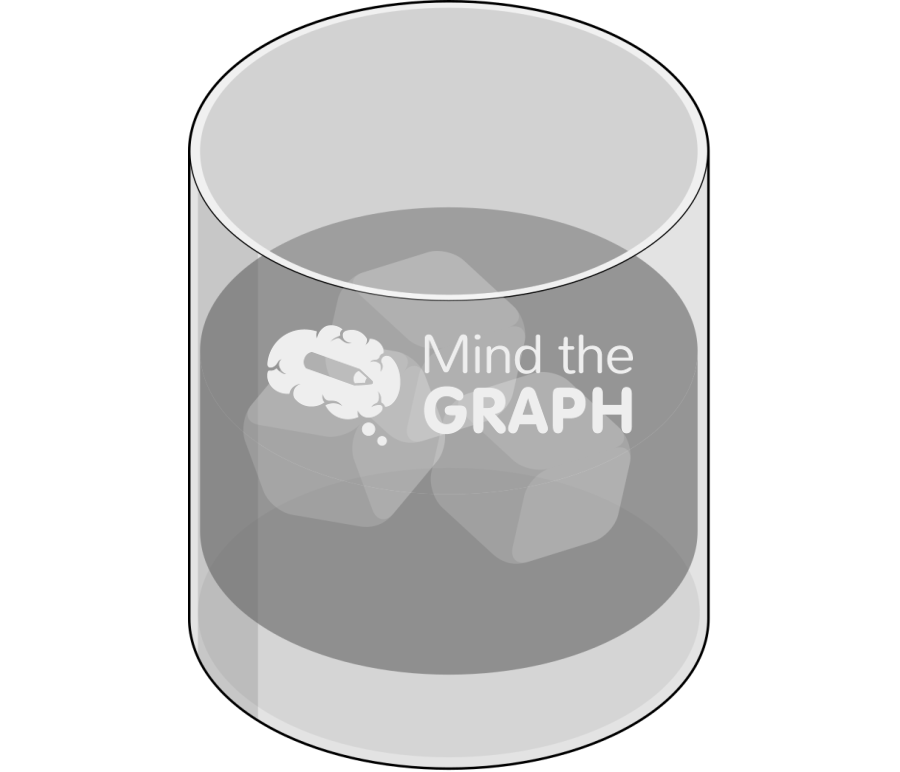 Whisky glass Icons, Symbols, Pictures, and Images