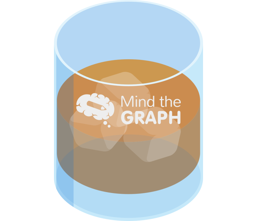 Whisky glass Icons, Symbols, Pictures, and Images