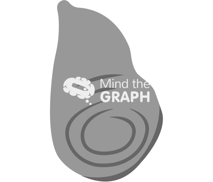 Wing Icons, Symbols, Pictures, and Images