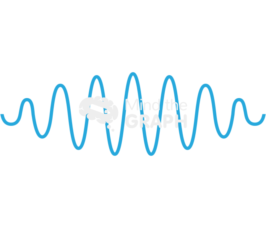 Wire 4 Icons, Symbols, Pictures, and Images