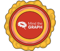 Without acute aortic dissection - Edit and Customize Icons of Without acute aortic dissection Without acute aortic dissection Icons, Symbols, Pictures, and Images