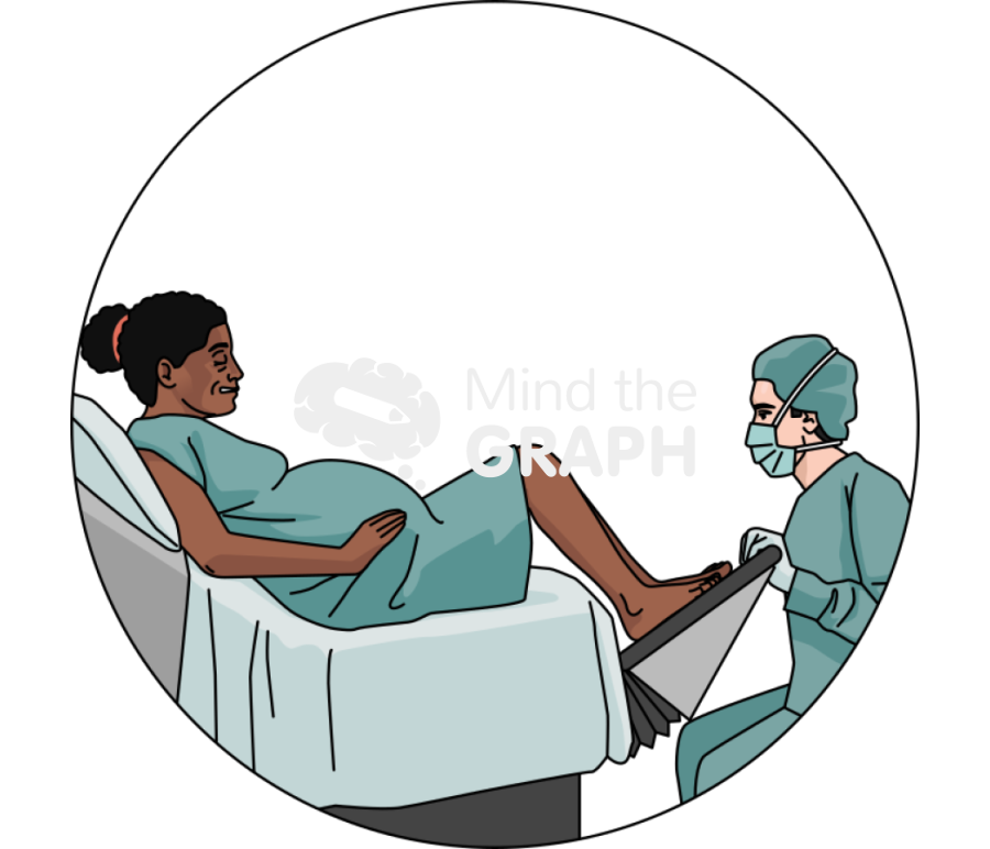 Woman afro birth room labor zoom Icons, Symbols, Pictures, and Images