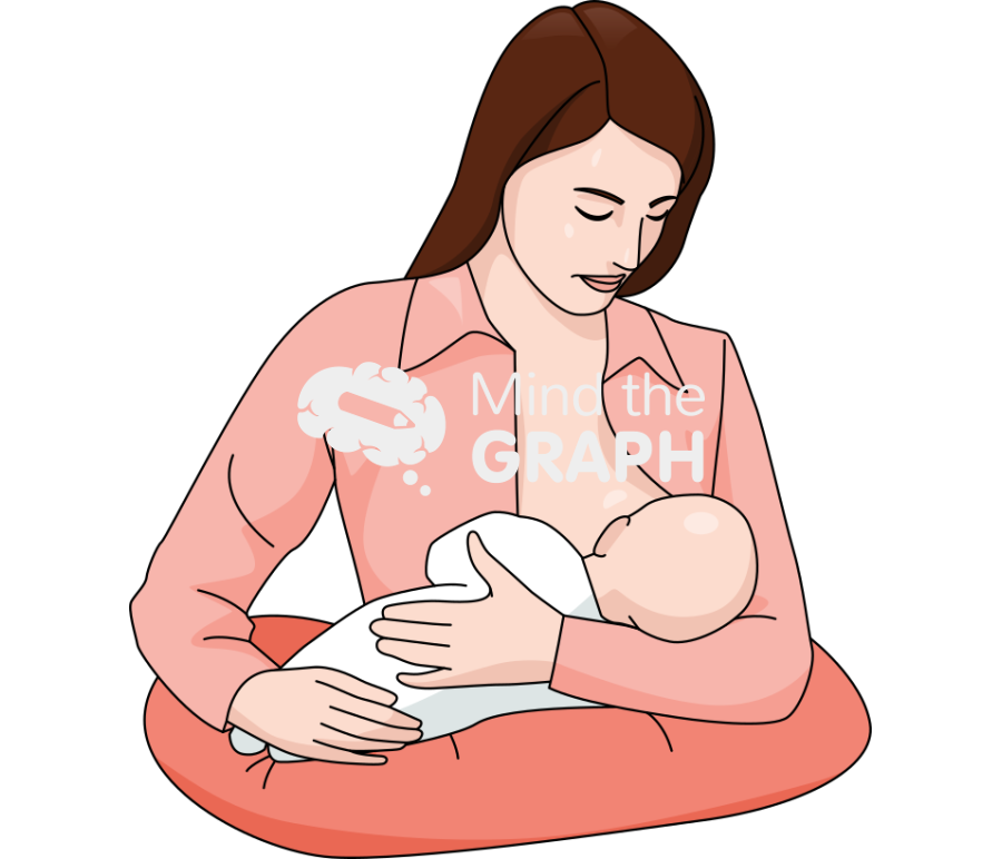 Woman baby caucasian breastfeeding Icons, Symbols, Pictures, and Images