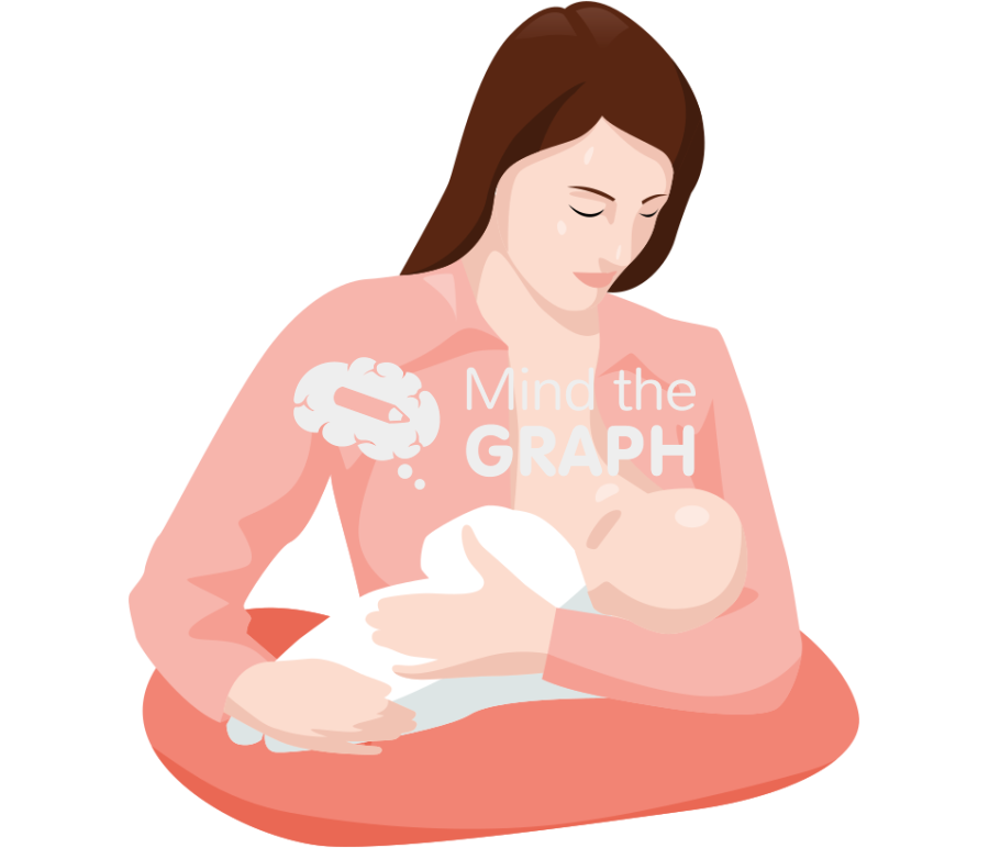 Woman baby caucasian breastfeeding Icons, Symbols, Pictures, and Images