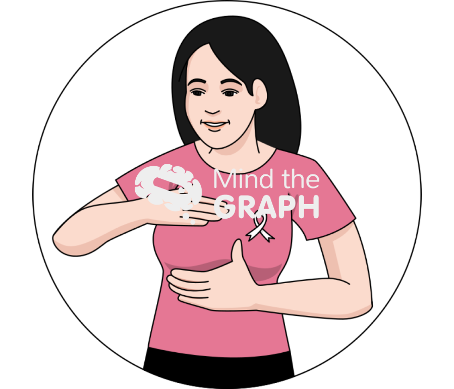 Woman breast cancer zoom Icons, Symbols, Pictures, and Images