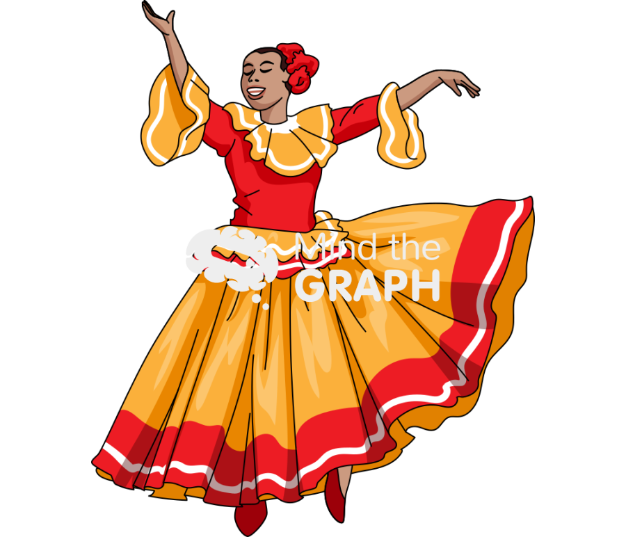 Woman dancing cultural Icons, Symbols, Pictures, and Images