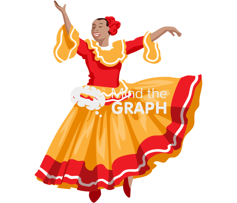 Woman dancing cultural Icons, Symbols, Pictures, and Images