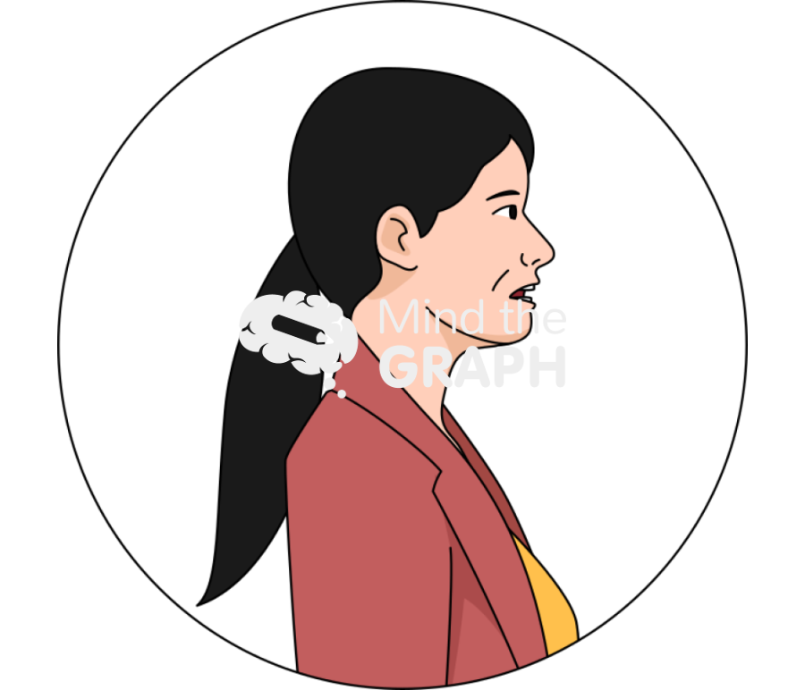 Woman difficulty speaking Icons, Symbols, Pictures, and Images