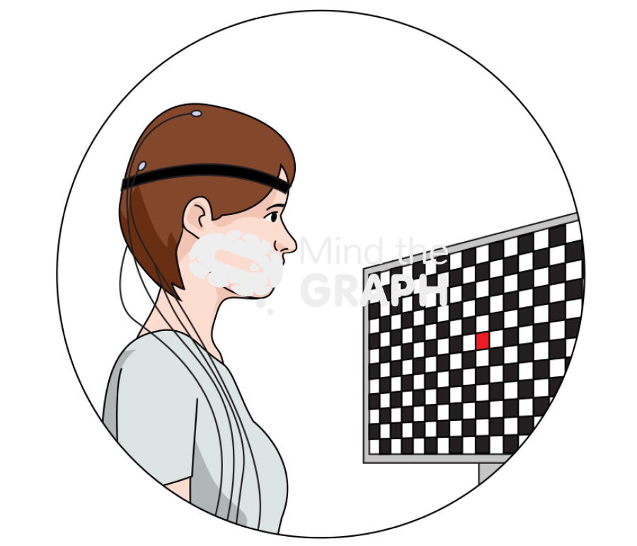 Woman evoked potential examination Icons, Symbols, Pictures, and Images