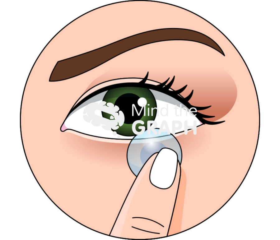 Woman eye lens front zoom Icons, Symbols, Pictures, and Images