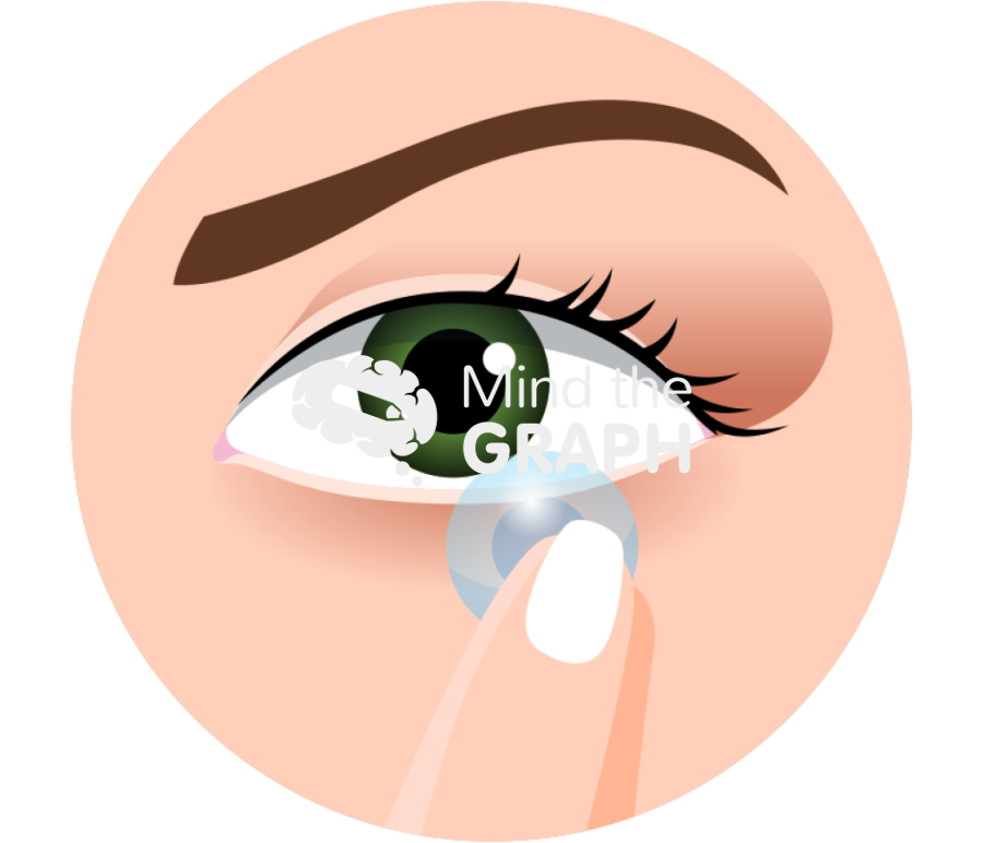 Woman eye lens front zoom Icons, Symbols, Pictures, and Images