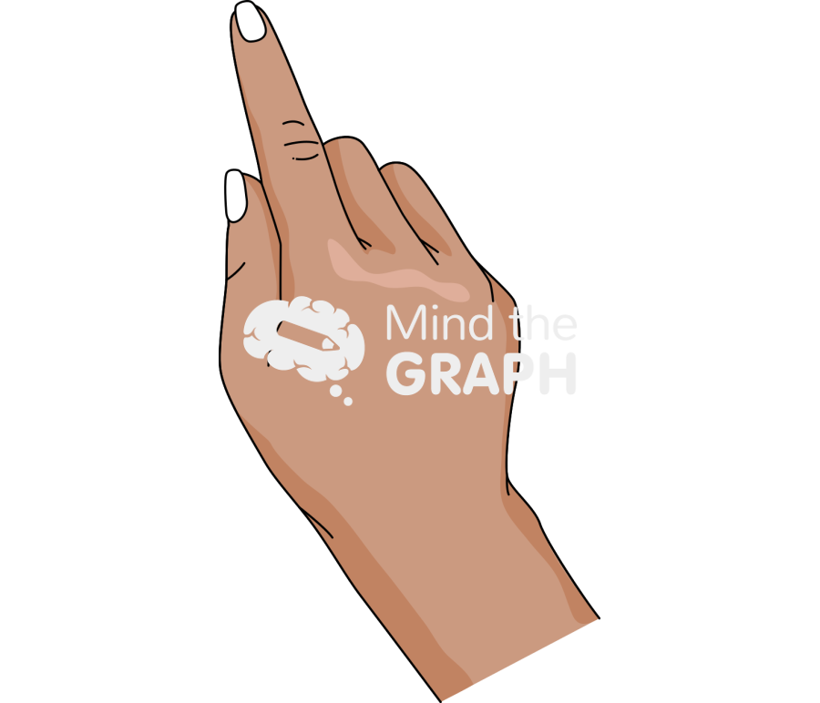 Woman hand asiatic finger digit Icons, Symbols, Pictures, and Images