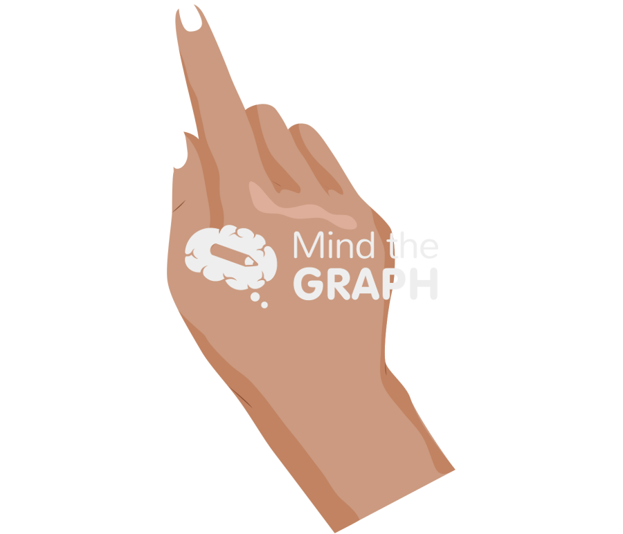 Woman hand asiatic finger digit Icons, Symbols, Pictures, and Images