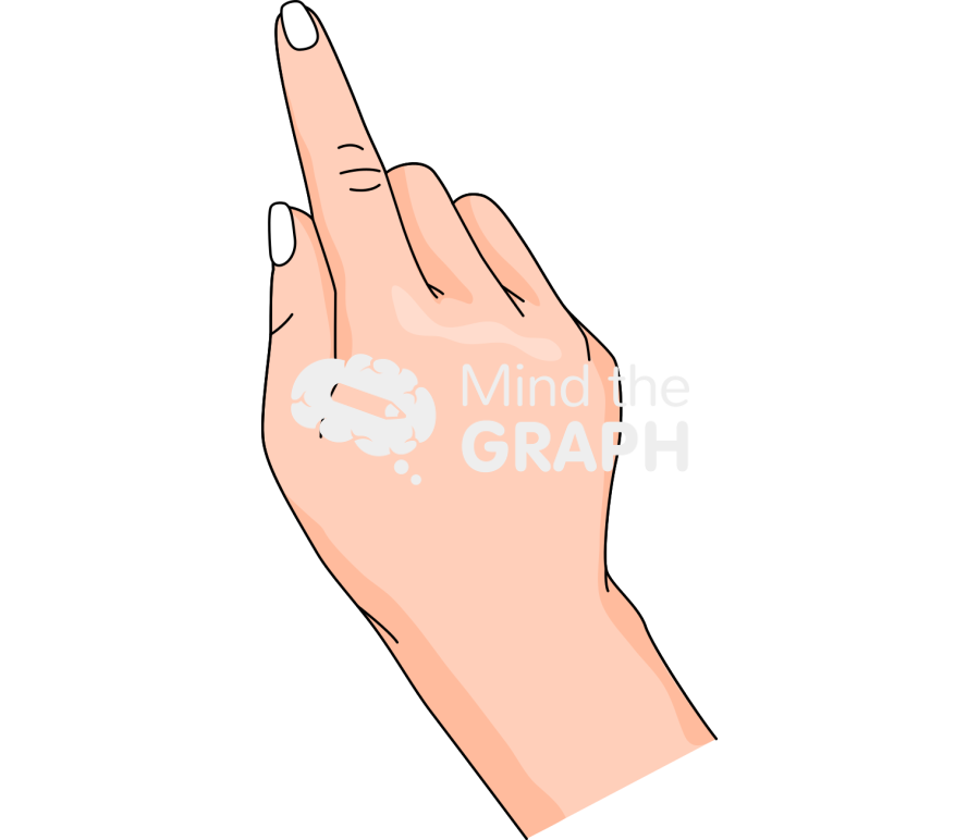 Woman hand caucasian finger digit Icons, Symbols, Pictures, and Images