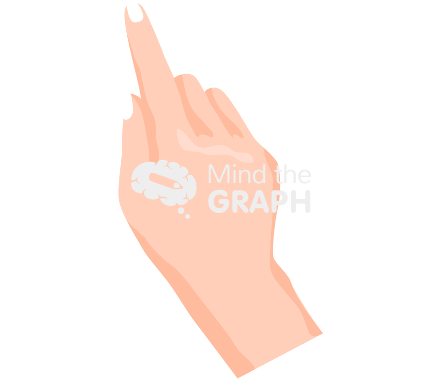 Woman hand caucasian finger digit Icons, Symbols, Pictures, and Images