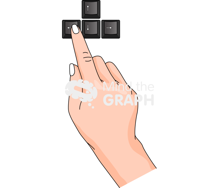 Woman hand caucasian finger left key combination Icons, Symbols, Pictures, and Images