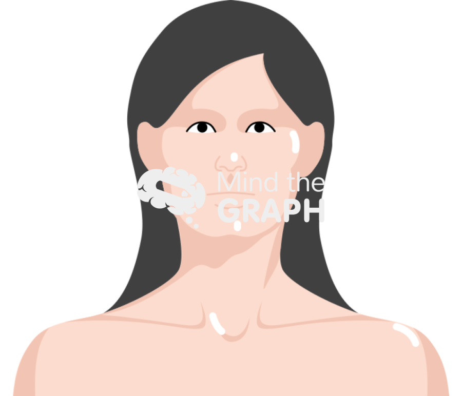 Woman head front caucasian Icons, Symbols, Pictures, and Images