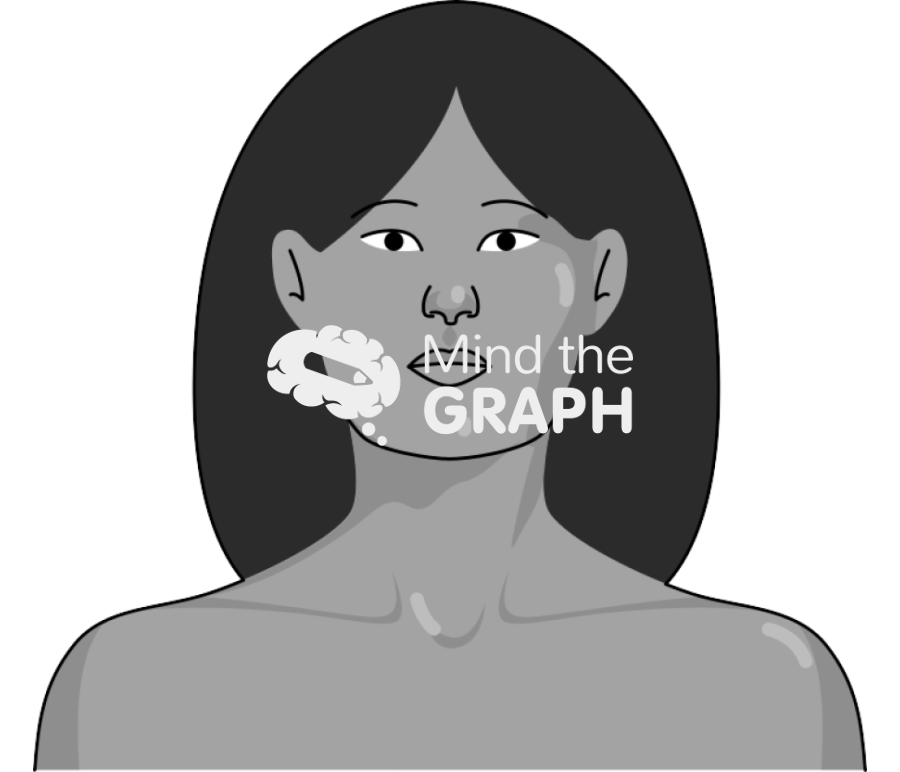 Woman head front indian Icons, Symbols, Pictures, and Images