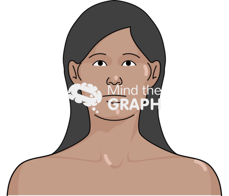 Woman head front tanned Icons, Symbols, Pictures, and Images
