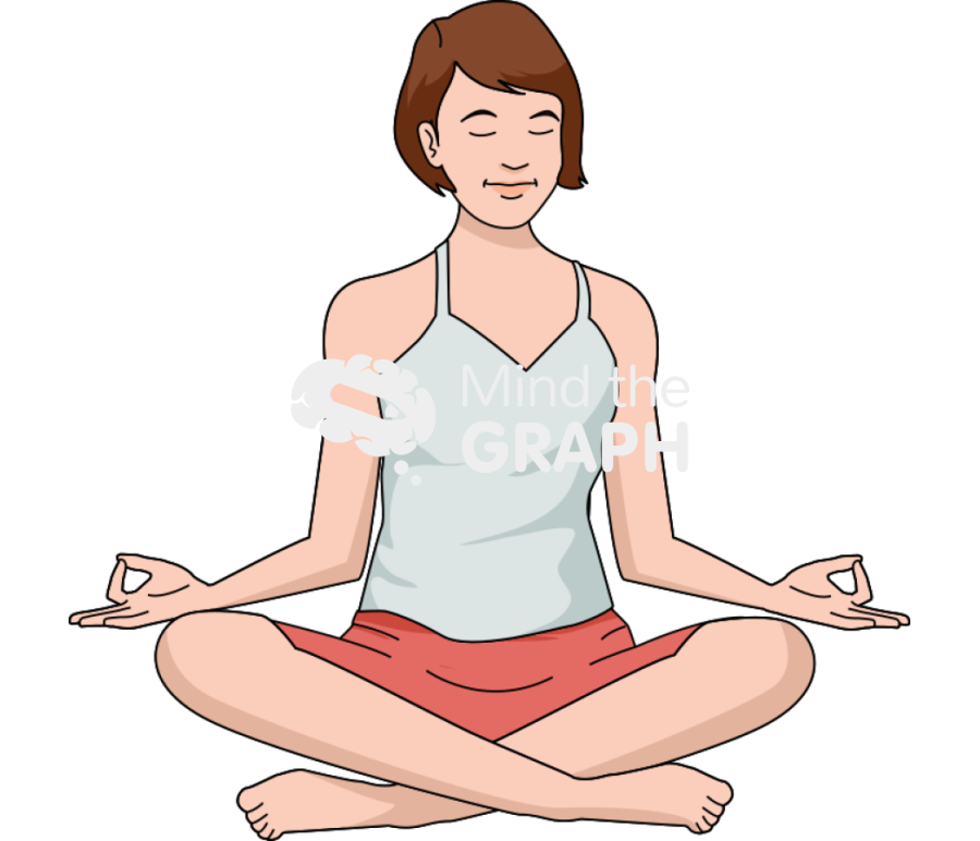 Woman meditation Icons, Symbols, Pictures, and Images